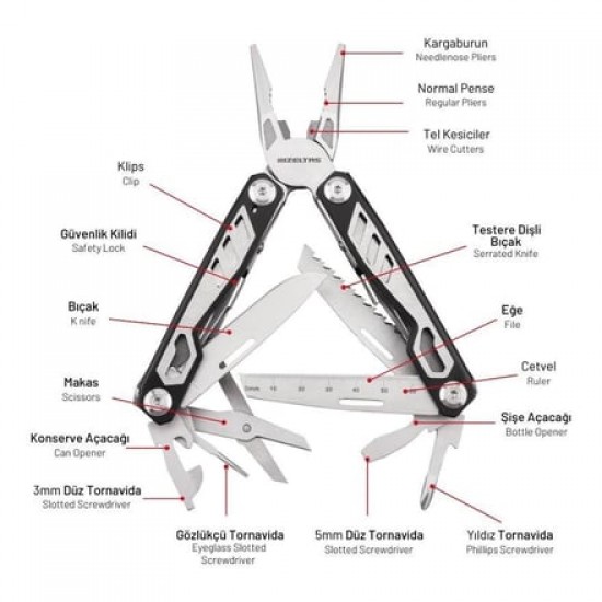 İzeltaş 14000005270 155 mm Multi Tool Pro (15 Fonksiyonlu)